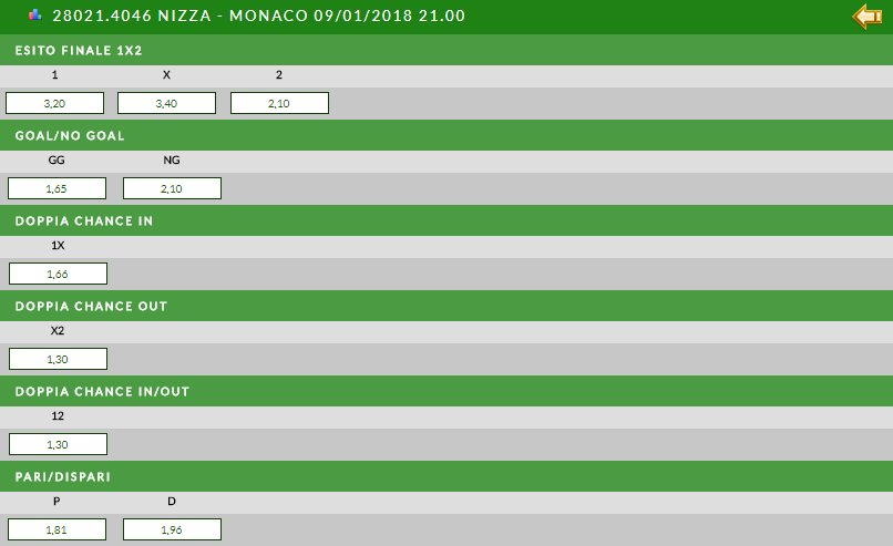 quote sportyes nizza monaco
