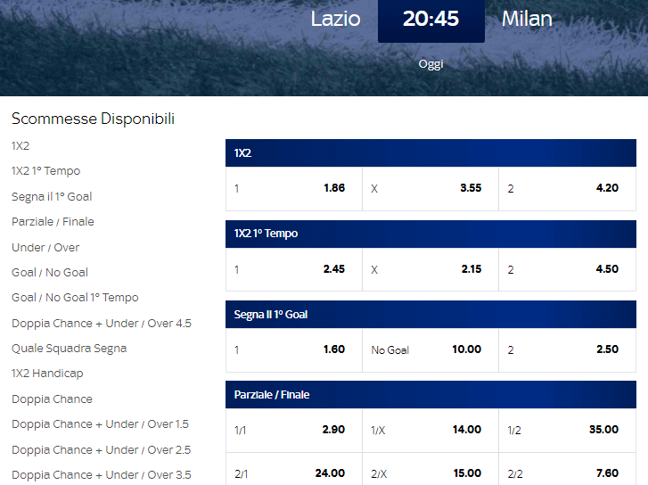 skybet lazio milan 28-02-2018