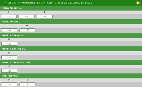 sport yes manchester united chelsea 25-02-2018