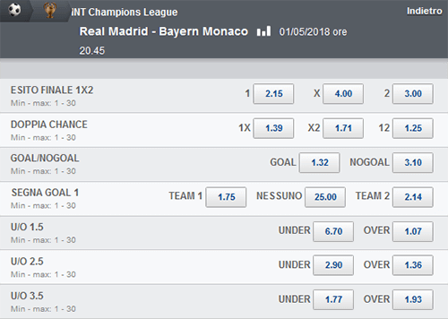 sisal matchpoint real madrid bayern monaco 01-05-2018