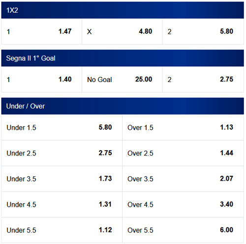 skybet manchester city liverpool 10-04-2018