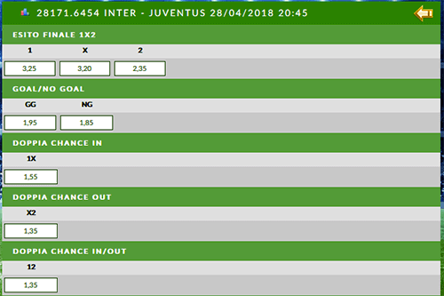 sportyes inter juventus 28-04-2018
