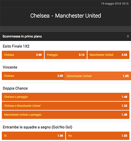 888sport chelsea manchester united 19-05-2018