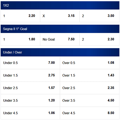 skybet venezia perugia 27-05-2018