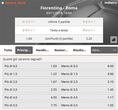 gioco digitale fiorentina roma 03-11-2018 quote